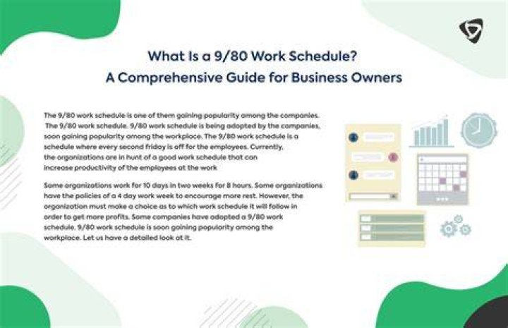 80 of 86: A Comprehensive Guide