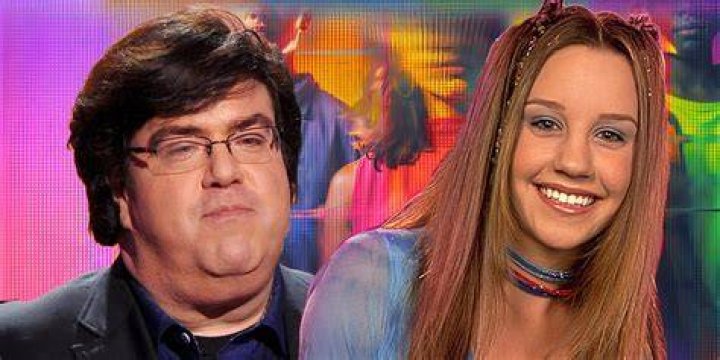 Dan Schneider and Amanda Bynes: A Deep Dive into Their Dynamic Relationship