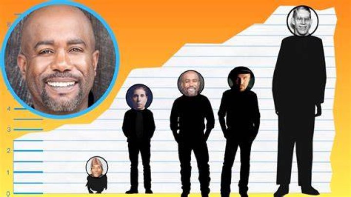 Darius Rucker Height and Weight: Everything You Need to Know