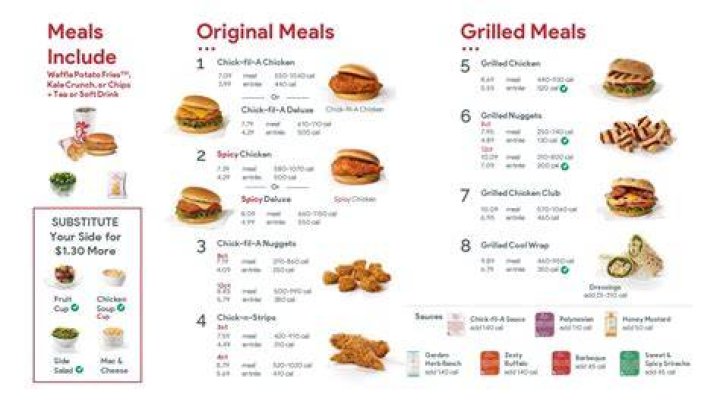 Discovering the Delicious Chick-fil-A Menu: A Comprehensive Guide