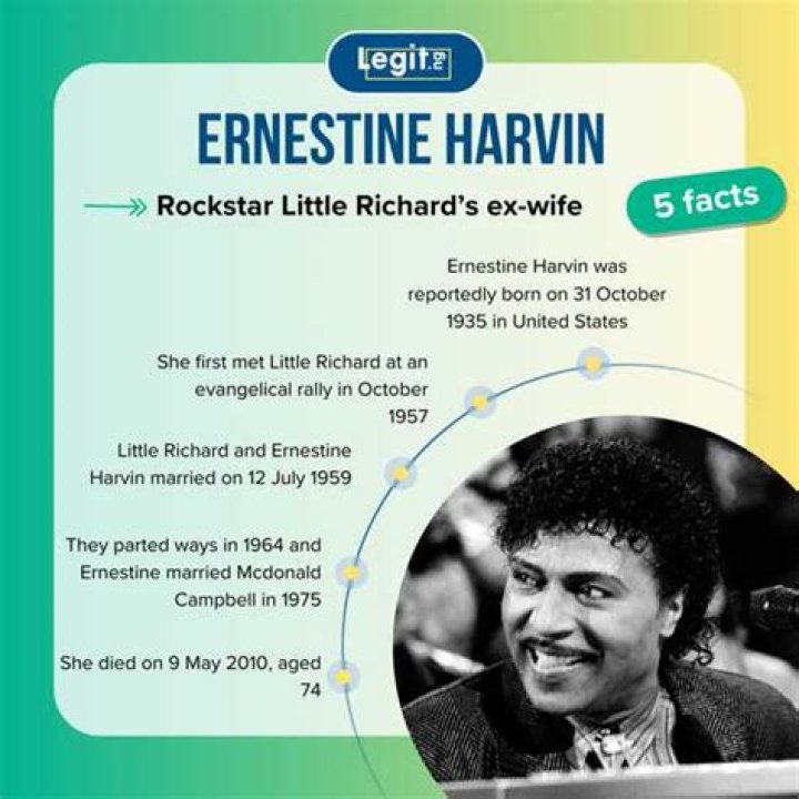Ernestine Harvin: A Comprehensive Biography and Impact