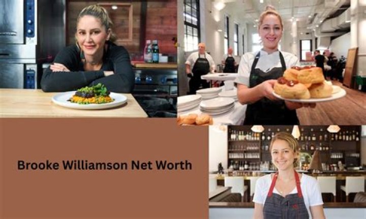 Exploring Brooke Williamson's Restaurants: A Culinary Journey