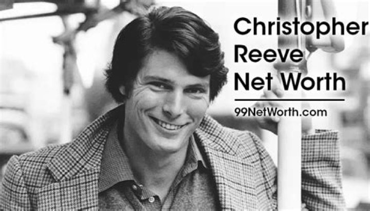 Exploring Christopher Reeve Net Worth: A Legacy Beyond Wealth