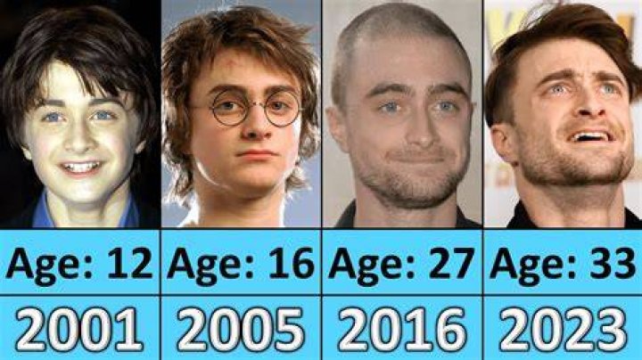 Exploring the Age ofaniel Radcliffe: An In-Depth Look at His Life and Career
