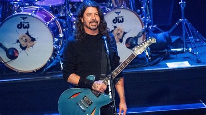Exploring the Members of Foo Fighters: A Comprehensive Guide