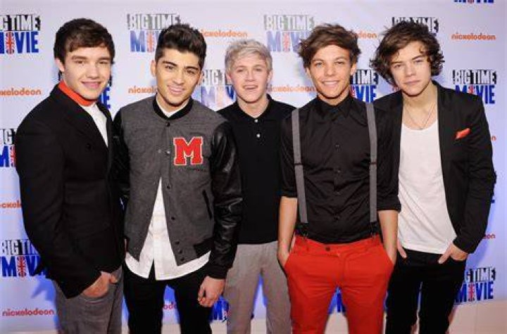 Exploring the Vibrant World of One Direction Member Colors