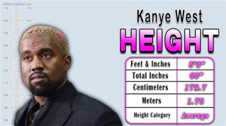 Kanye West Height: Everything You Need to Know