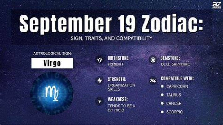 September 19 Zodiac Sign: Understanding the Traits and Characteristics