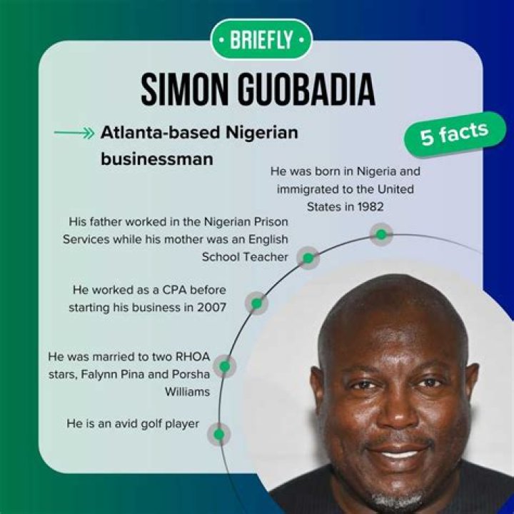 Simon Guobadia Net Worth: A Comprehensive Analysis