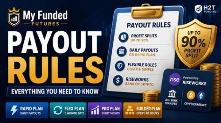 The Ultimate Guide to Maximizing Your "My Funded Futures Payout"